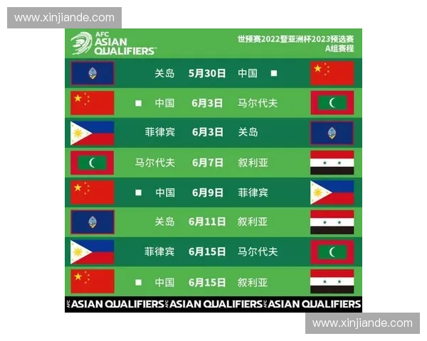 365世界杯官网全面资讯解析带你掌握赛事动态与赛程信息 365世界杯官网全面资讯解析带你掌握赛事动态与赛程信息